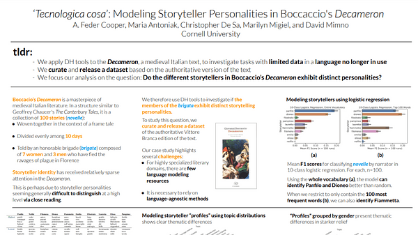 Tecnologica cosa': Modeling Storyteller Personalities in Boccaccio's 'Decameron'