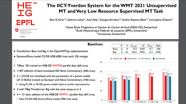 The IICT-Yverdon System for the WMT 2021 Unsupervised MT and Very Low Resource Supervised MT Task