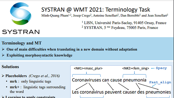 SYSTRAN @ WMT 2021: Terminology Task