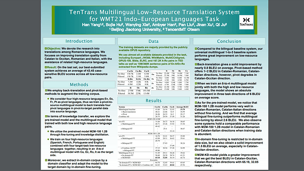 TenTrans Multilingual Low-Resource Translation System for WMT21 Indo-European Languages Task
