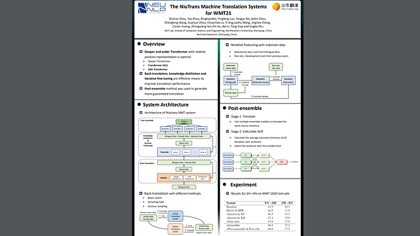 The NiuTrans Machine Translation Systems for WMT21