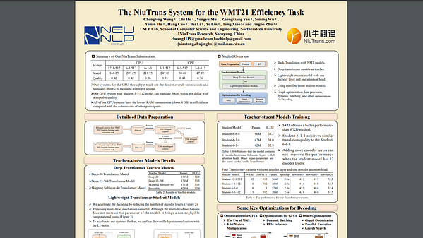 The NiuTrans System for the WMT 2021 Efficiency Task