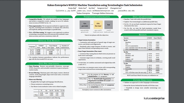 Kakao Enterprise’s WMT21 Machine Translation using Terminologies Task Submission