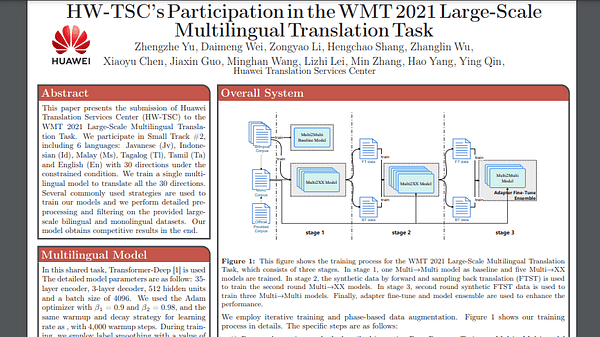 HW-TSC's Participation in the WMT 2021 Large-Scale Multilingual Translation Task