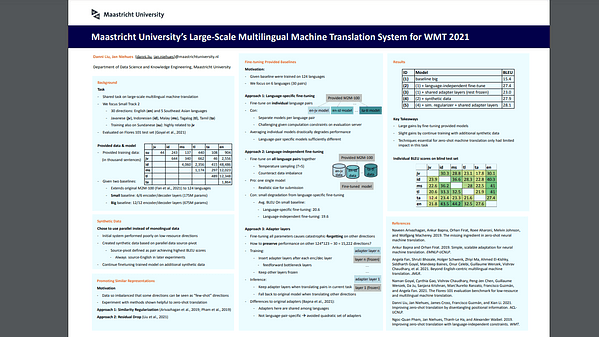 Maastricht University’s Large-Scale Multilingual Machine Translation System for WMT 2021