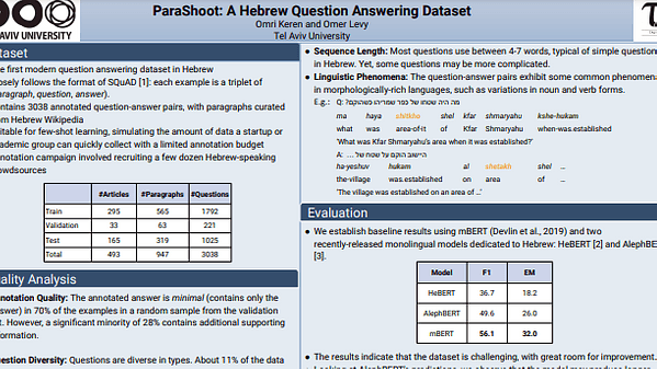 ParaShoot: A Hebrew Question Answering Dataset