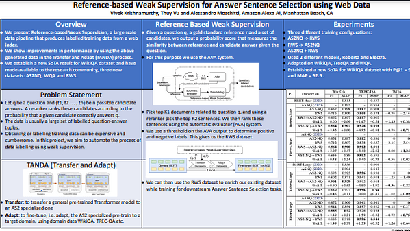 Reference-based Weak Supervision for Answer Sentence Selection using Web Data
