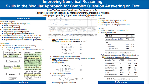 Improving Numerical Reasoning Skills in the Modular Approach for Complex Question Answering on Text