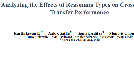 Analyzing the Effects of Reasoning Types on Cross-Lingual Transfer Performance