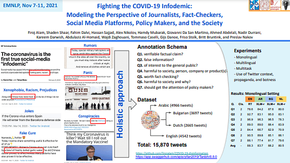 Fighting the COVID-19 Infodemic: Modeling the Perspective of Journalists, Fact-Checkers, Social Media Platforms, Policy Makers, and the Society