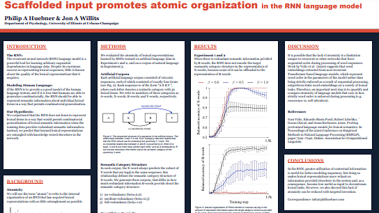 Scaffolded input promotes atomic organization in the recurrent neural network language model