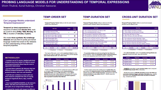 Probing Language Models for Understanding of Temporal Expressions