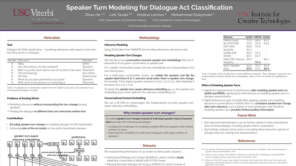 Speaker Turn Modeling for Dialogue Act Classification
