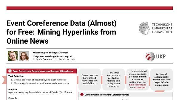 Event Coreference Data (Almost) for Free: Mining Hyperlinks from Online News