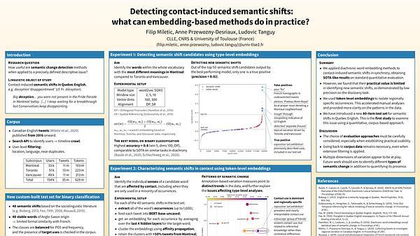 Detecting Contact-Induced Semantic Shifts: What Can Embedding-Based Methods Do in Practice?