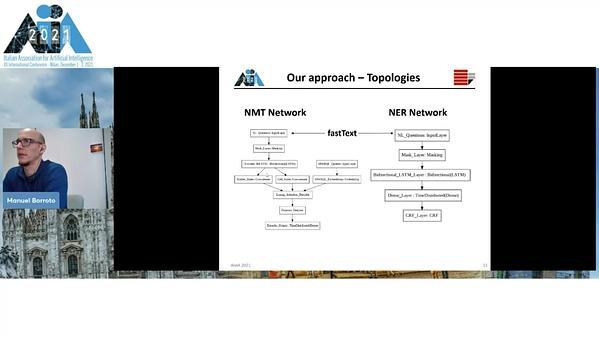 A neural-machine-translation system resilient to out of vocabulary words for translating natural language to SPARQL