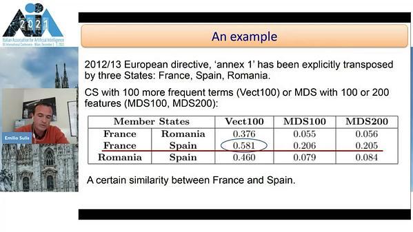 Exploiting textual similarity techniques in harmonization of laws