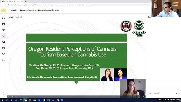 Oregon resident perceptions of cannabis tourism based on cannabis use