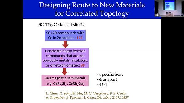 Weyl-Kondo Semimetal – How Strong Correlations Intersect with Electronic Topology