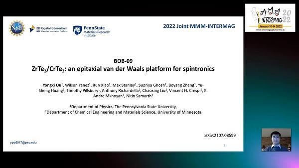 ZrTe2/CrTe2: an epitaxial van der Waals platform for spintronics