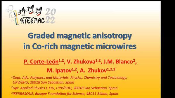 Graded magnetic anisotropy in Co-rich microwires