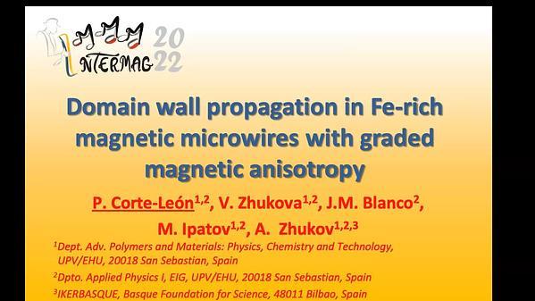 Domain wall propagation in Fe-rich magnetic microwires with graded magnetic anisotropy