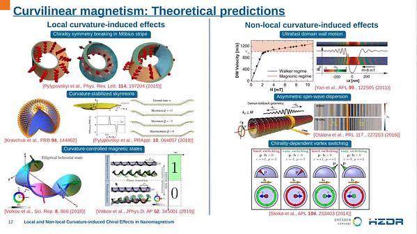 Local and Non-local Curvature-induced Chiral Effects in Nanomagnetism