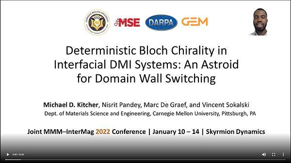 Deterministic Bloch Chirality in Interfacial DMI Systems: An Astroid for DW Switching