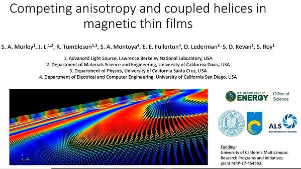 Frustration of coupled helices in weakly perpendicular magnetic thin films