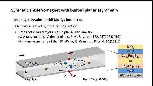 Synthetic antiferromagnet with built-in planar asymmetry