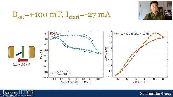 Field-free Spin-orbit Torque-driven Multistate Switching of Canted GdCo Moments