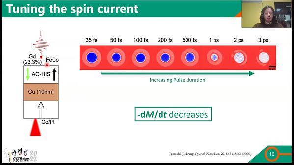 Ultrafast Single Pulse All Optical Magnetization Switching of Ferromagnets