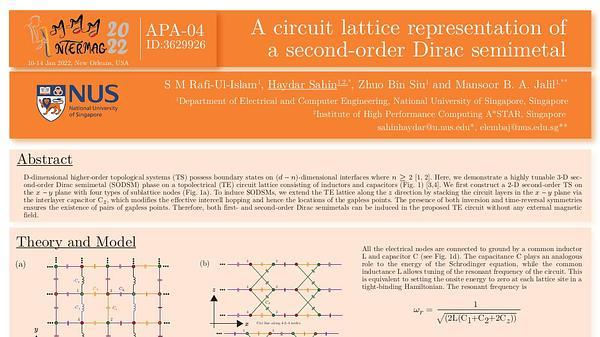 A Circuit Lattice Representation of a Second-Order Dirac Semimetal
