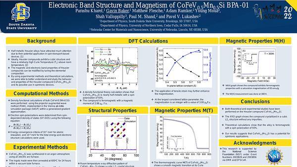 Electronic band structure and magnetism of CoFeV0.5Mn0.5Si