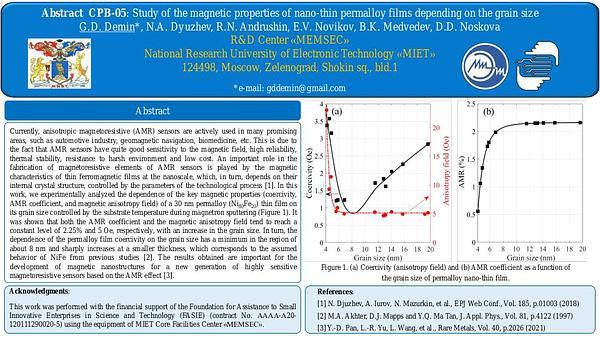 Study of the magnetic properties of nano-thin permalloy films depending on the grain size