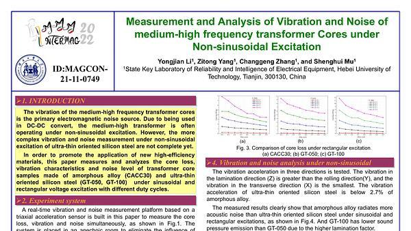 Measurement and Analysis of Vibration and Noise Characteristics of Medium-Frequency Transformer Core Under Non-Sinusoidal Voltage Excitation