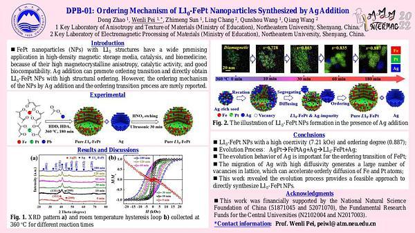 Ordering Mechanism of L10-FePt Nanoparticles Synthesized by Ag Addition