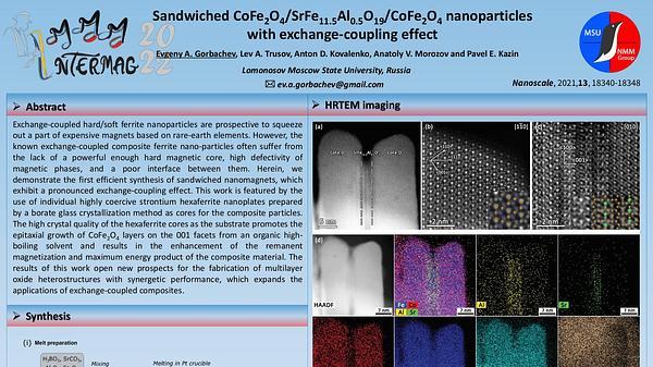 Sandwiched CoFe2O4/SrFe11.5Al0.5O19/CoFe2O4 nanoparticles with exchange-coupling effect