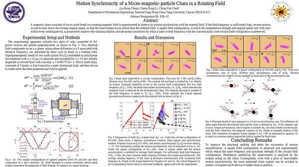 Motion Synchronicity of a Micro-magnetic-particle Chain in a Rotating Field