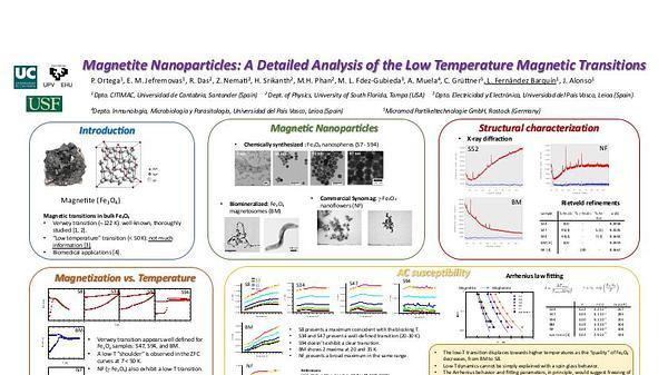 Magnetite Nanoparticles: A Detailed Analysis of the Low Temperature Magnetic Transitions