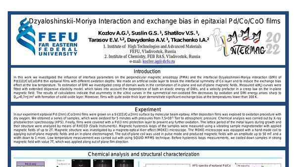 Dzyaloshinskii-Moriya Interaction and exchange bias in epitaxial Pd/Co/CoO films