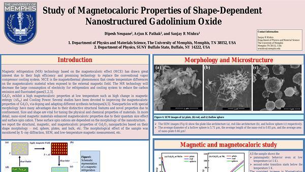 Study the magnetocaloric properties of shape-dependent nanostructured Gd2O3: Nanoplates, Nanorods, and Nanospheres