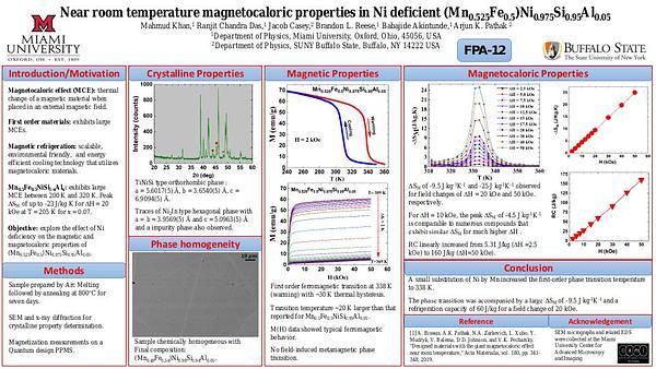 Near room temperature magnetocaloric properties in Ni deficient Mn0.525Fe0.5Ni0.975Si0.95Al0.05