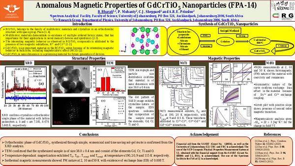 Anomalous Magnetic Properties of GdCrTiO5 Nanoparticles