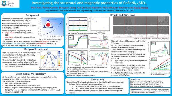 Investigating the structural and magnetic properties of CoFeNi0.5AlCrx