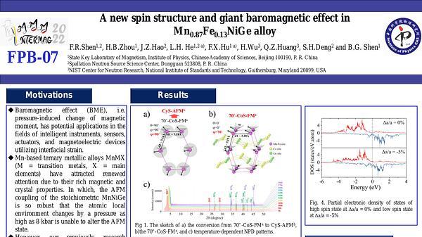 A new spin structure and giant baromagnetic effect in Mn0.87Fe0.13NiGe alloy