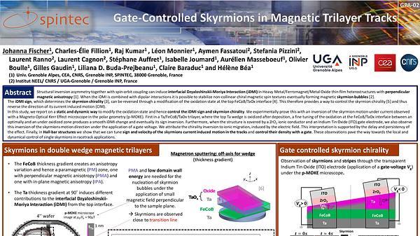 Gate-Controlled Skyrmions in Magnetic Trilayer Tracks