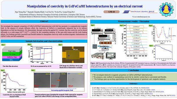 Manipulation of coercivity in GdFeCo/Hf heterostructures by an electrical current