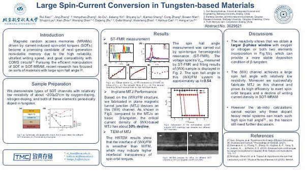 Large Spin-Current Conversion in Tungsten-based Materials