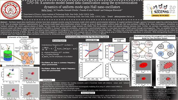 Kuramoto-Model-Based Data Classification Using the Synchronization Dynamics of Uniform-Mode Spin Hall Nano-Oscillators
